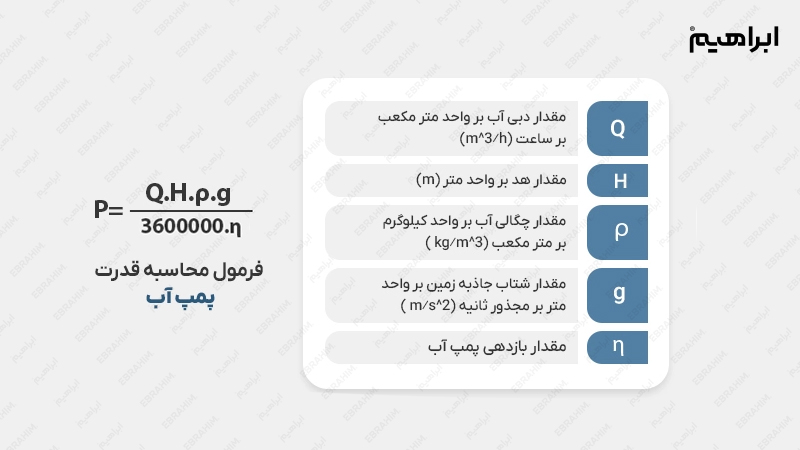 فشار آب کارواش چند بار است؟