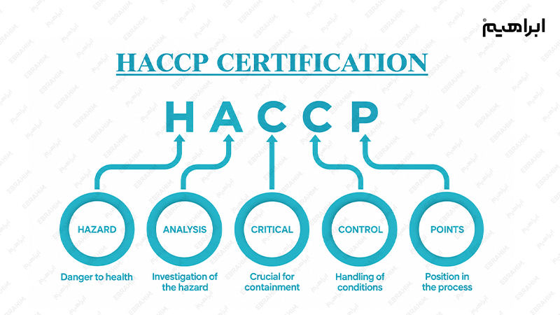 گواهینامه HACCP