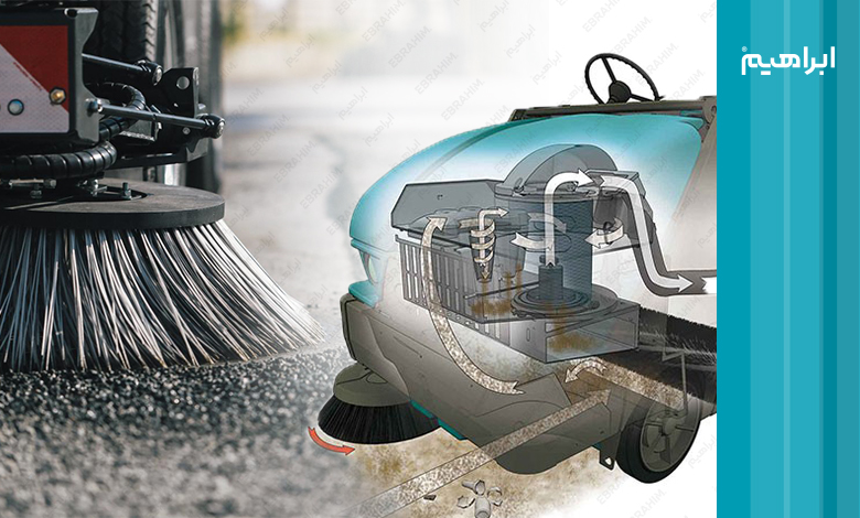 طرز کار سوییپر