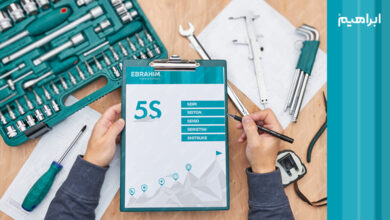 نظام آراستگی 5s