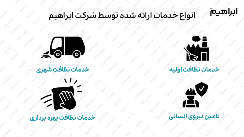 انواع خدمات نظافتی ارائه شده توسط شرکت ابراهیم