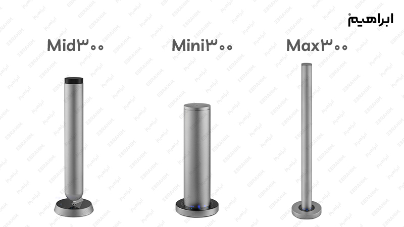 دستگاه خوشبو کننده هوا Mini 300