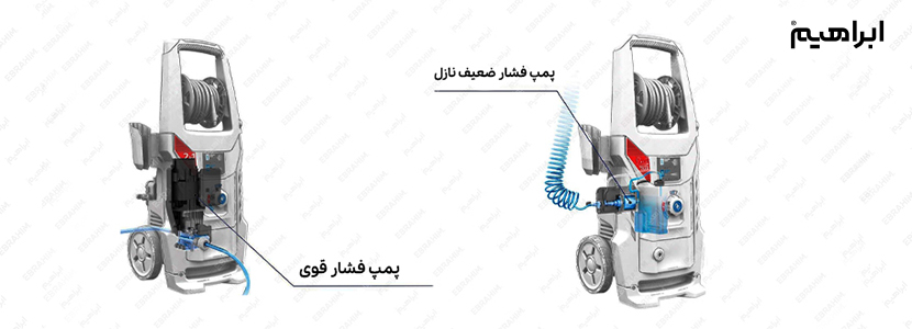 کارواش آب سرد صنعتی