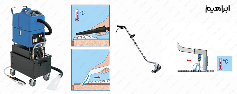 مبل شوی صنعتی