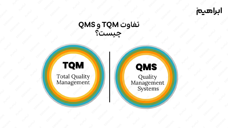 تقاوت مدیریت کیفیت جامع TQM و سیستم مدیریت کیفیت QMS چیست؟