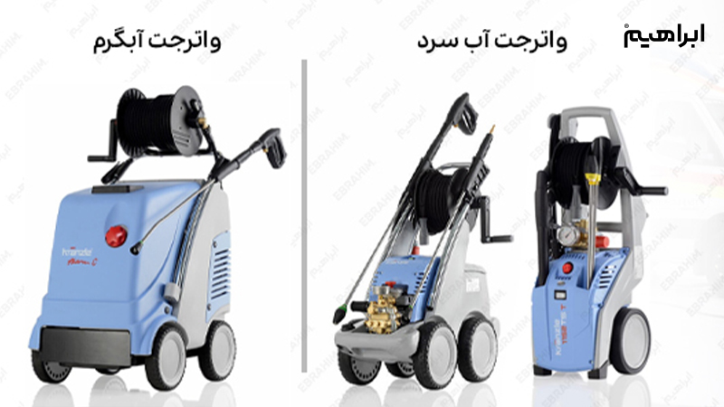 انواع واترجت صنایع غذایی