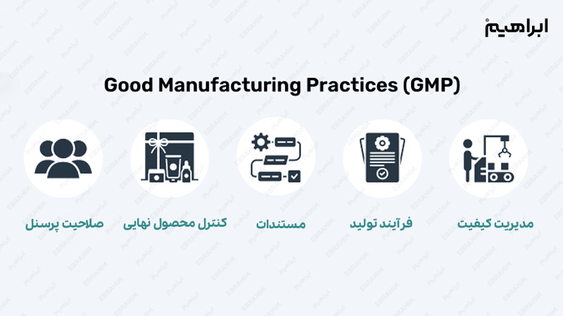 بند بند شرح اصول نه گانه GMP استاندارد
