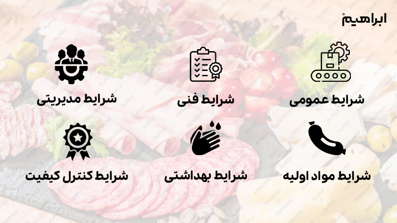 دریافت مجوز کارخانجات فرآورده های گوشتی