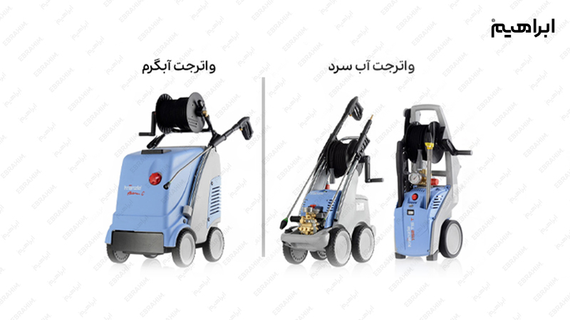 انواع واترجت صنعتی