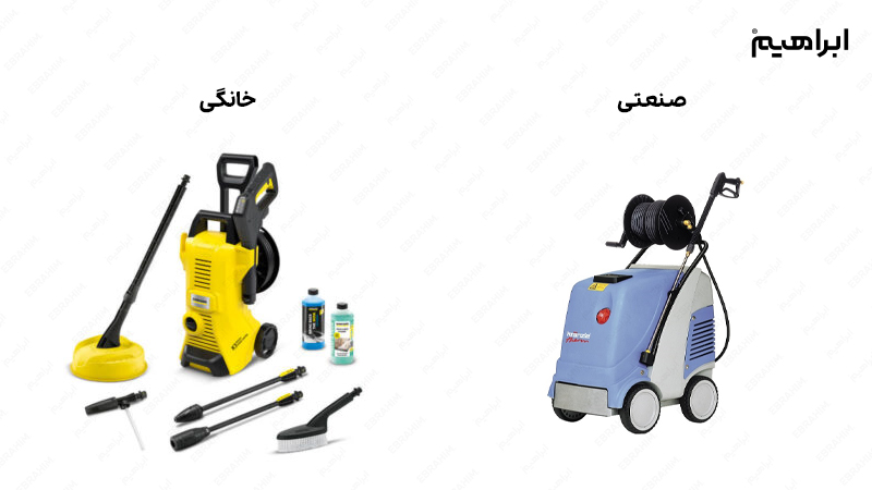 انواع واتر جت صنعتی