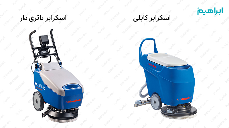 انواع زمین شوی خارجی