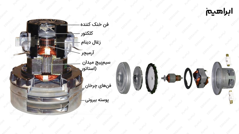 موتور وکیوم اسکرابر