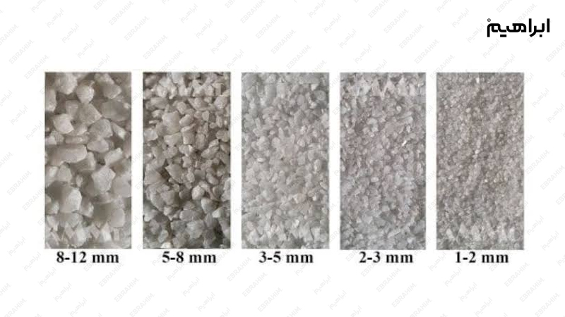 انواع سیلیس 