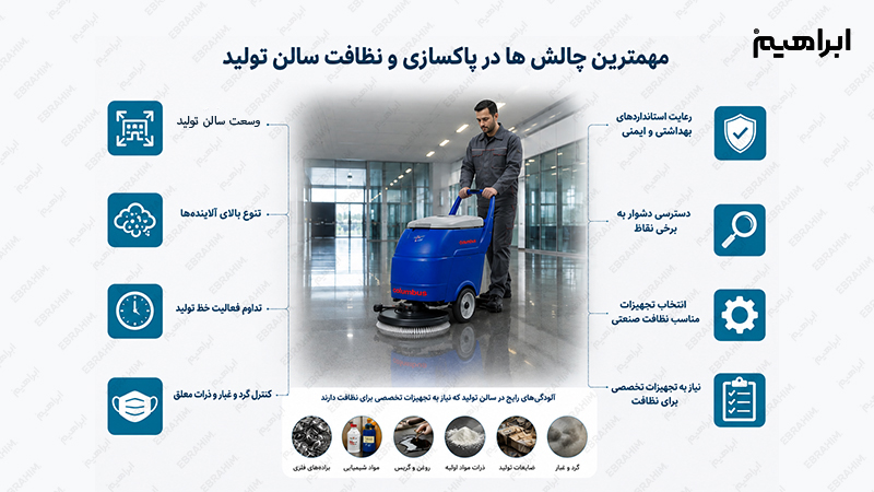 نظافت سالن تولید