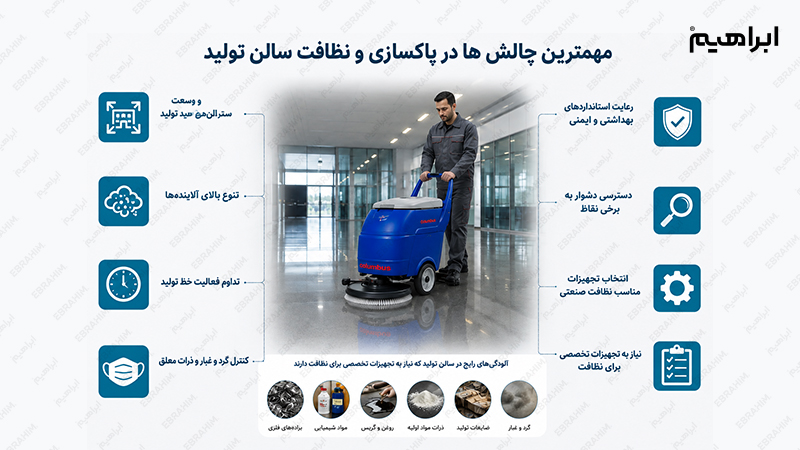نظافت سالن تولید